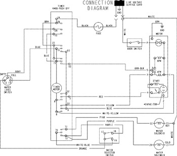 Diagram for AAV7000AKW