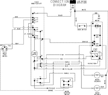 Diagram for AAV7000AJW