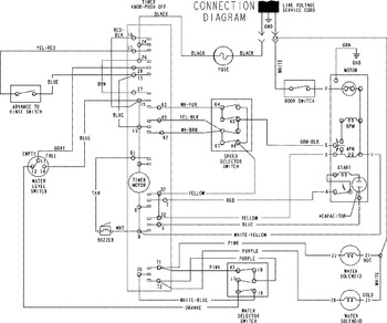 Diagram for AAV8000AKW