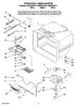 Diagram for 02 - Freezer Liner Parts