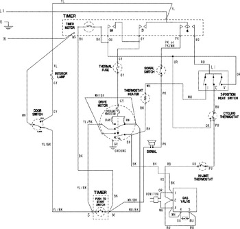 Diagram for CDG6505W