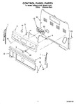 Diagram for 02 - Control Panel Parts