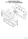 Diagram for 02 - Control Panel Parts