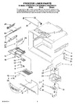 Diagram for 02 - Freezer Liner Parts