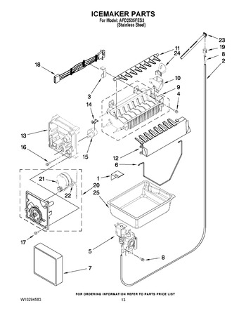 Diagram for AFD2535FES3