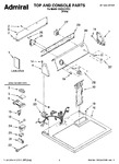 Diagram for 01 - Top And Console Parts