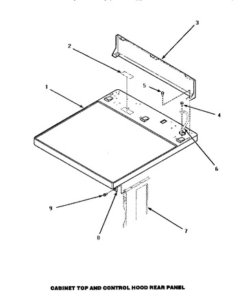 Diagram for AGM429W2