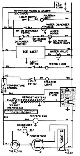 Diagram for BS24X8D3V