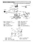 Diagram for 02 - Body