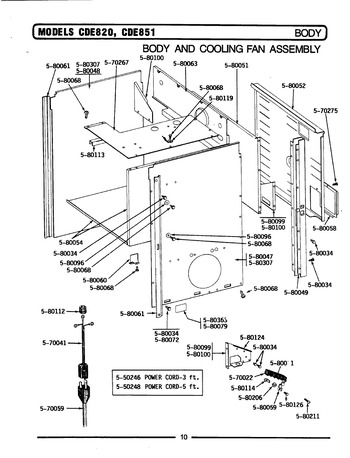 Diagram for CDE820