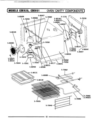 Diagram for CDE820