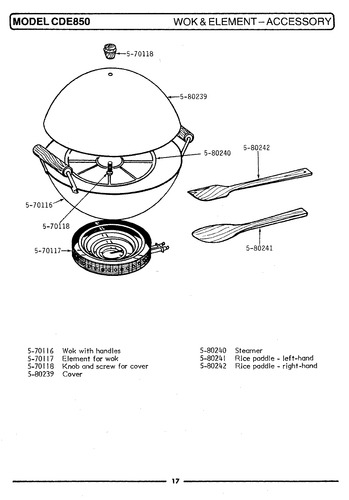 Diagram for CDE850