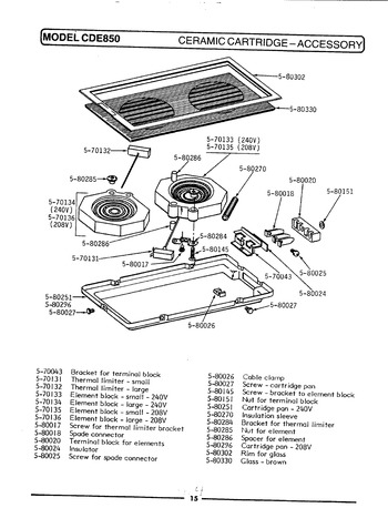 Diagram for CDE850