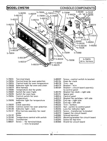 Diagram for CDE850