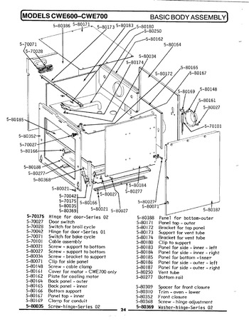 Diagram for CDE850