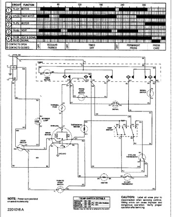 Diagram for SDE305DAZW