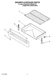 Diagram for 04 - Drawer & Broiler Parts