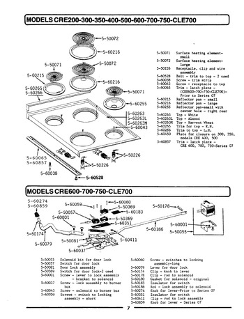Diagram for CRE200B