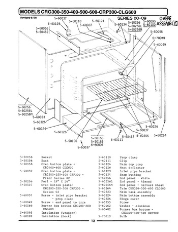 Diagram for LCRG300