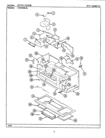 Diagram for CME900