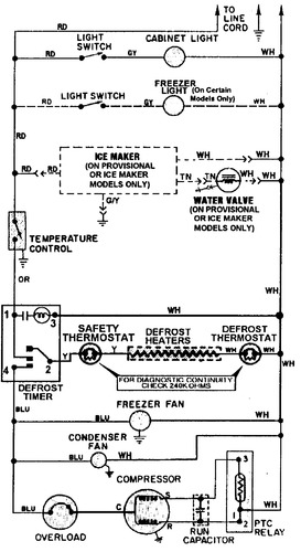 Diagram for GT1510PXCW