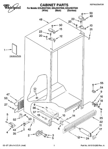 Diagram for CWE501