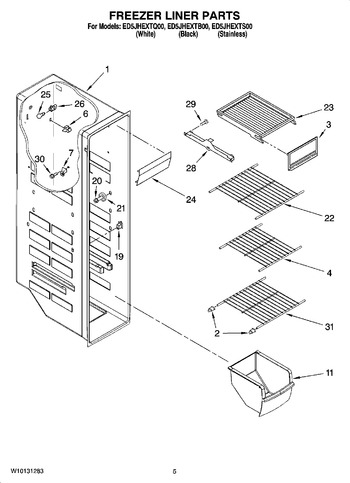 Diagram for CWE501