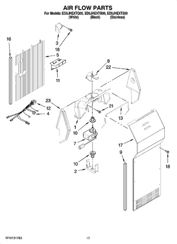 Diagram for CWE501