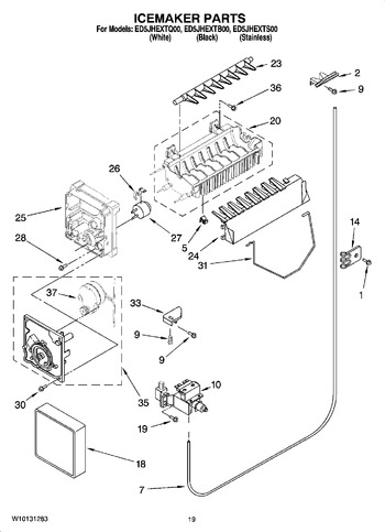 Diagram for CWE501