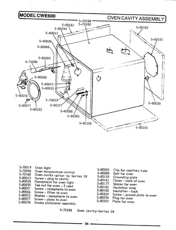 Diagram for CWE600