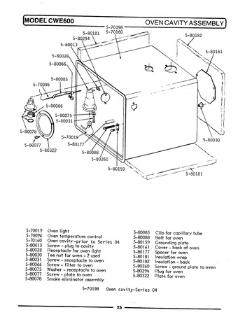 Diagram for CWE600