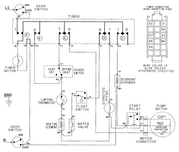 Diagram for DWUA300AAX