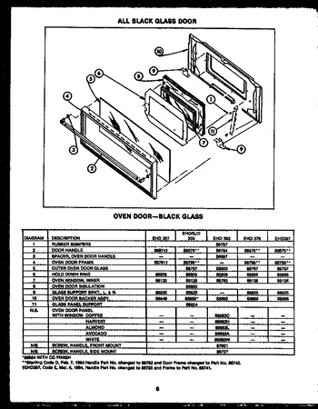 Diagram for EHD363