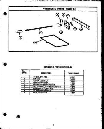 Diagram for EVP394