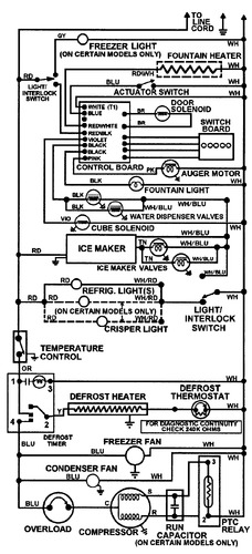 Diagram for GC2228EED5