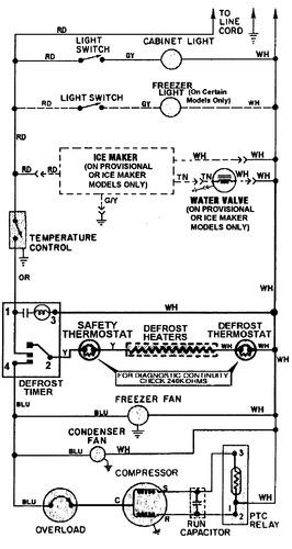 Diagram for GT1926PDCW