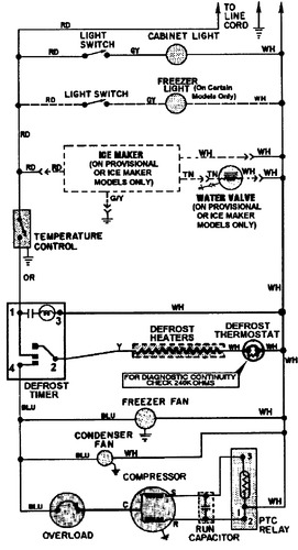 Diagram for GT2127PIEW