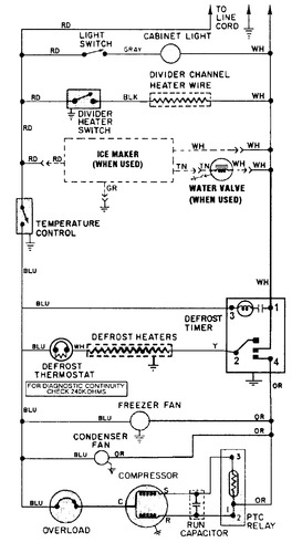 Diagram for GT21Y8A