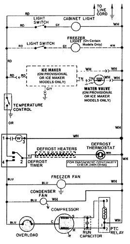Diagram for GT2424NDCW
