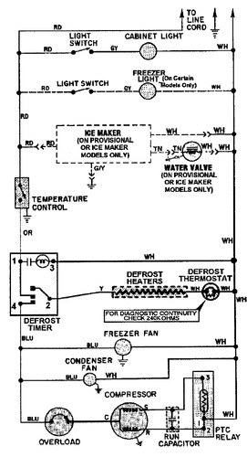 Diagram for GT2425PDDW