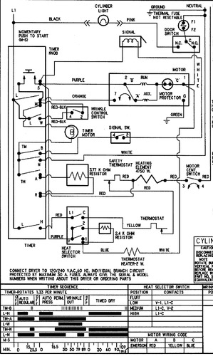 Diagram for PYET344AZW