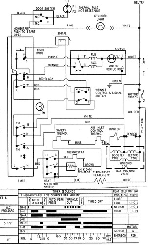 Diagram for HYG3460AWW