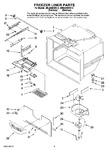 Diagram for 02 - Freezer Liner Parts