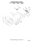 Diagram for 04 - Control Panel Parts