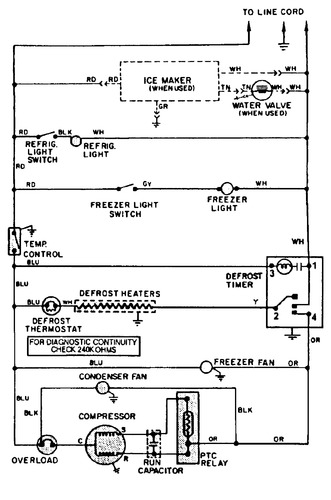 Diagram for JRS206W