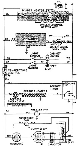 Diagram for JRTF1950A