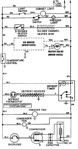 Diagram for JRT2160A