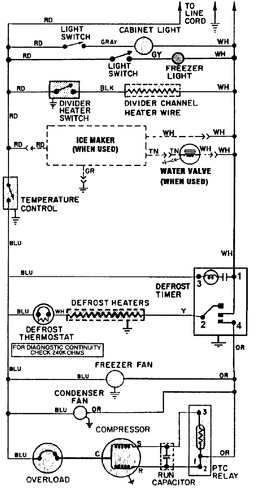 Diagram for JRTF1960W