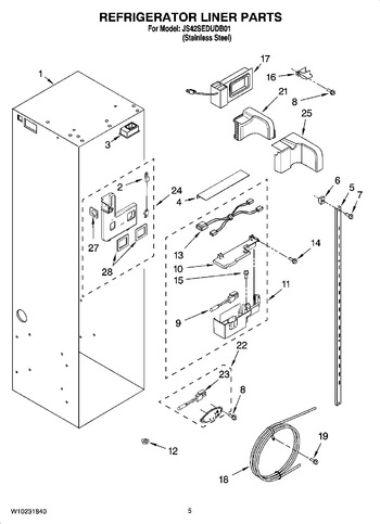 Diagram for JS42SEDUDB01