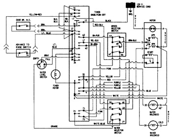 Diagram for JW2000A